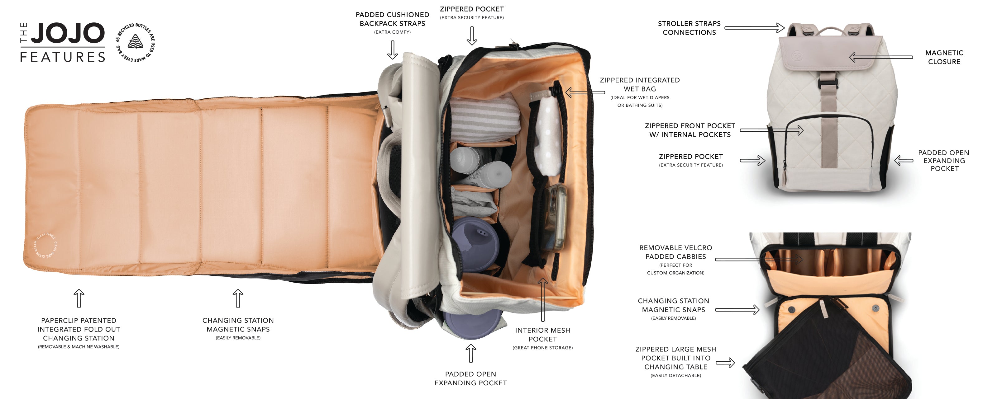 Diaper Bag Backpack & Changing Station – Paperclip